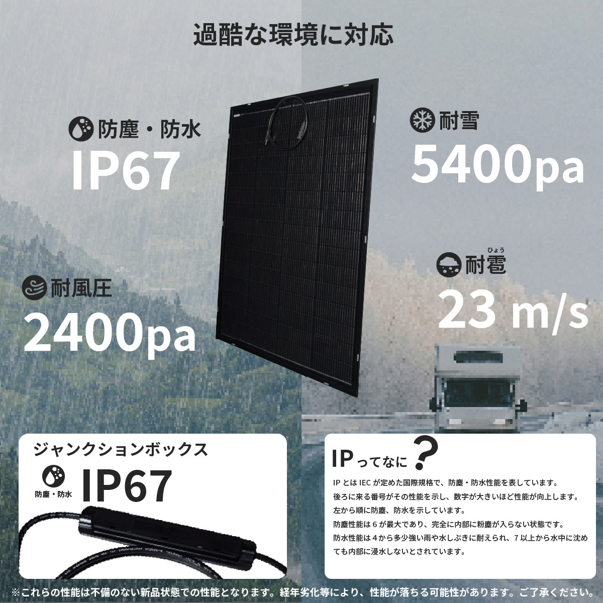 200W ベンダブルソーラーパネル N200WSFL