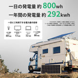 200W ベンダブルソーラーパネル N200WSFL