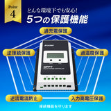 ソーラーチャージコントローラー MPPT20A