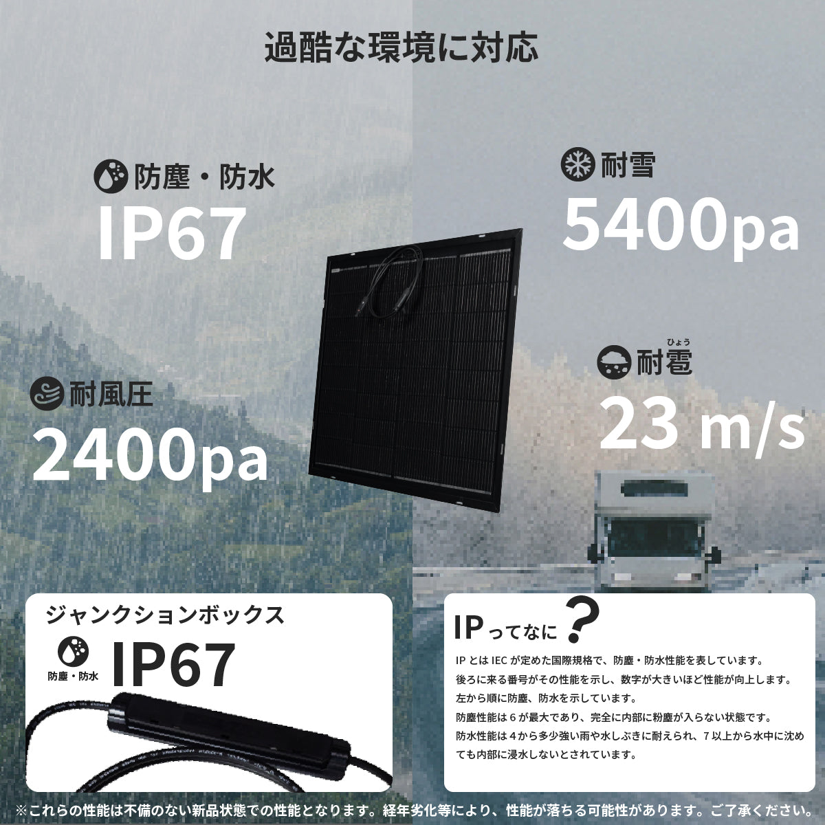 100W ベンダブルソーラーパネル N100WSFL